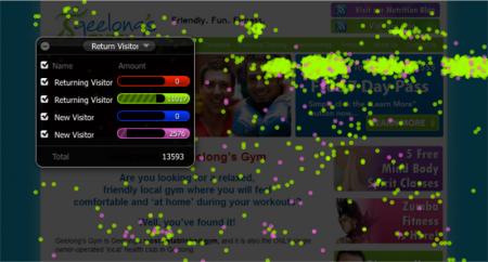 Visualise where users are clicking with 'heatmap' technology