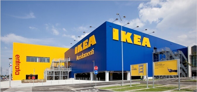 Ikea example of business name
